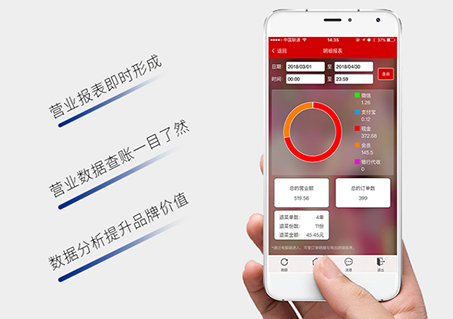 方雅自助收银数据