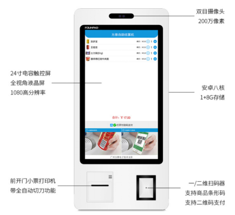 自助收银